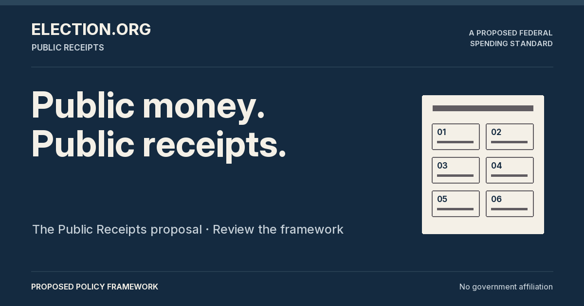Public money. Public receipts. — proposed policy framework