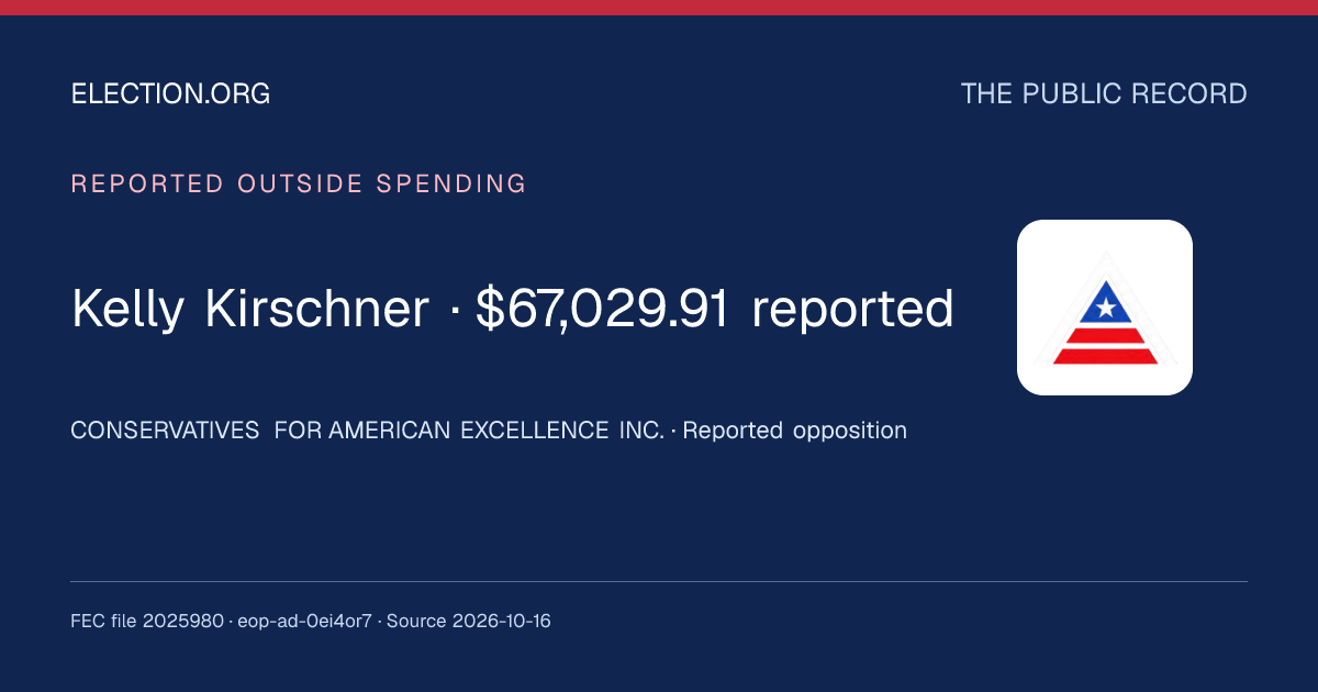 CONSERVATIVES FOR AMERICAN EXCELLENCE INC.: reported spending opposing ...