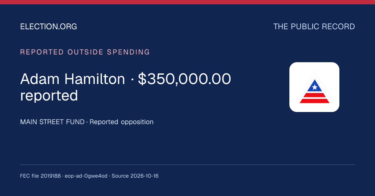 MAIN STREET FUND: reported spending opposing Adam Hamilton | Election.org